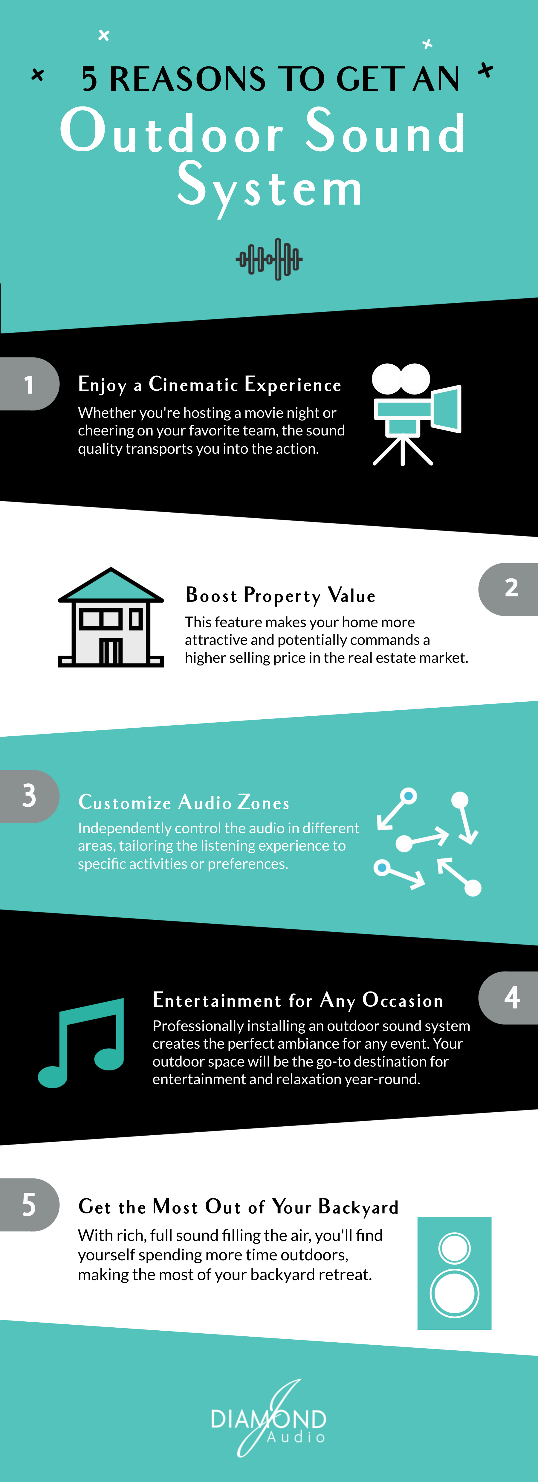 5 Reasons to Get an Outdoor Sound System Diamond J Audio Infographic